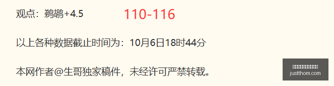 篮球盛宴,普理查德半,场制霸,皇冠体育,皇冠体育资讯,最新消息