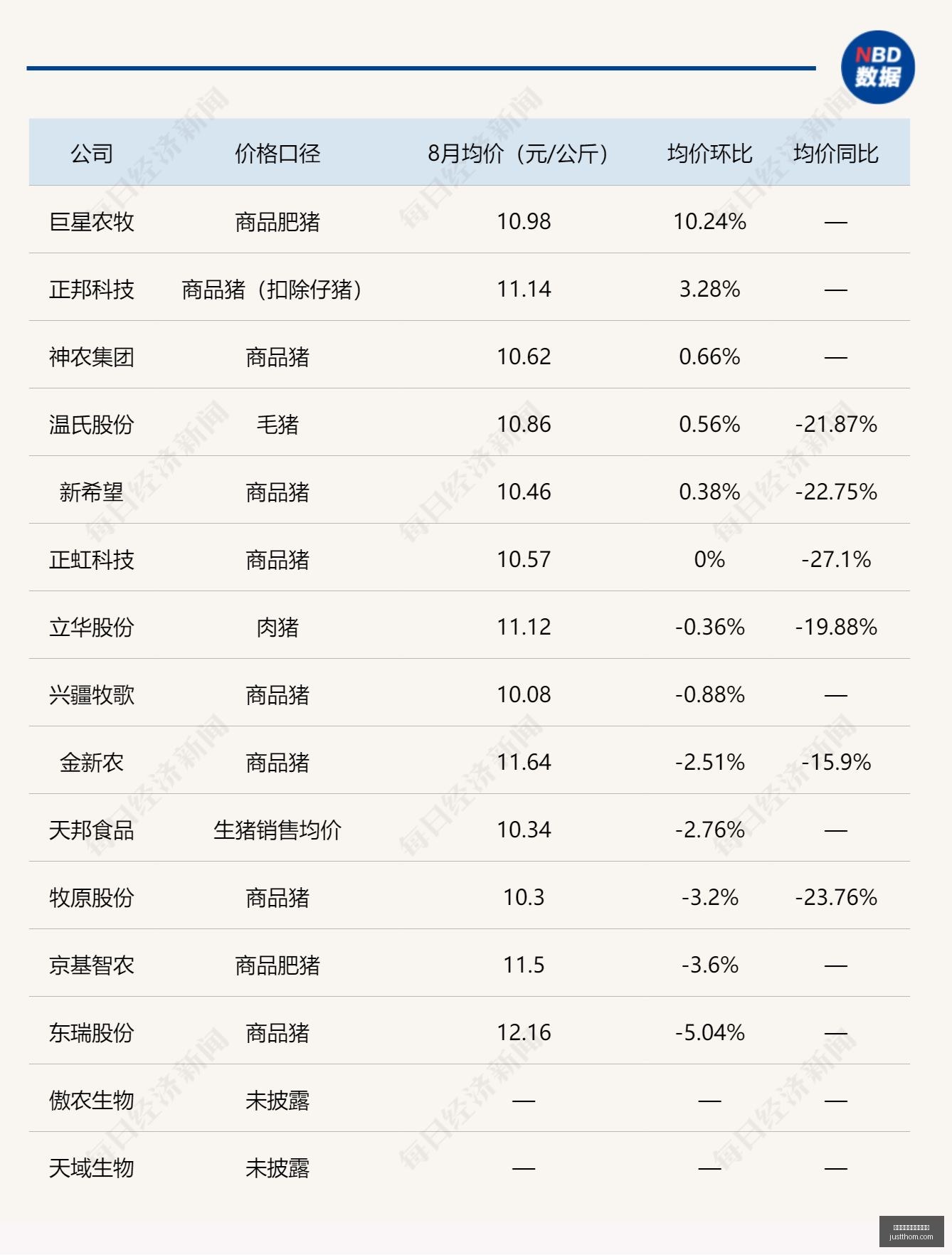 英雄联盟新,版本更新,品牌战队体,皇冠体育,皇冠体育资讯,最新消息