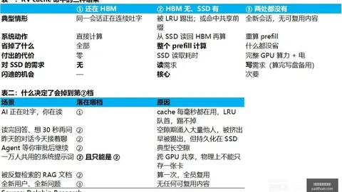 腾讯电竞新战略，荣耀战队助力辉煌